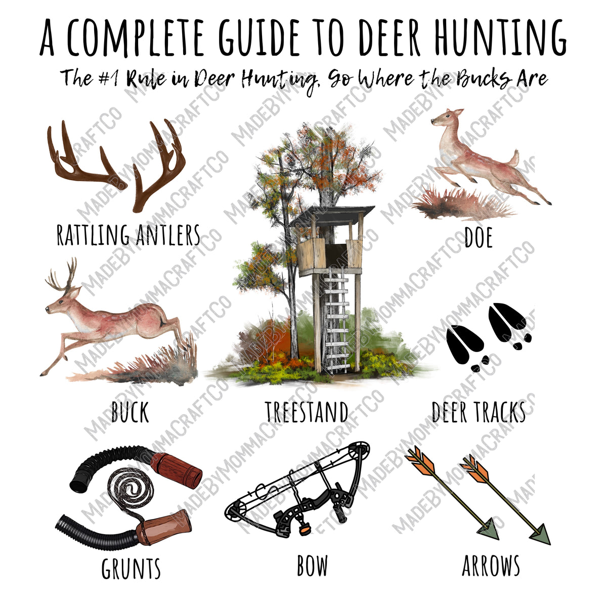 Hunting Derr Guide Complete Guide to Deer Hunting - Cheat Clear Waterslide™ or UV DTF Sti ...