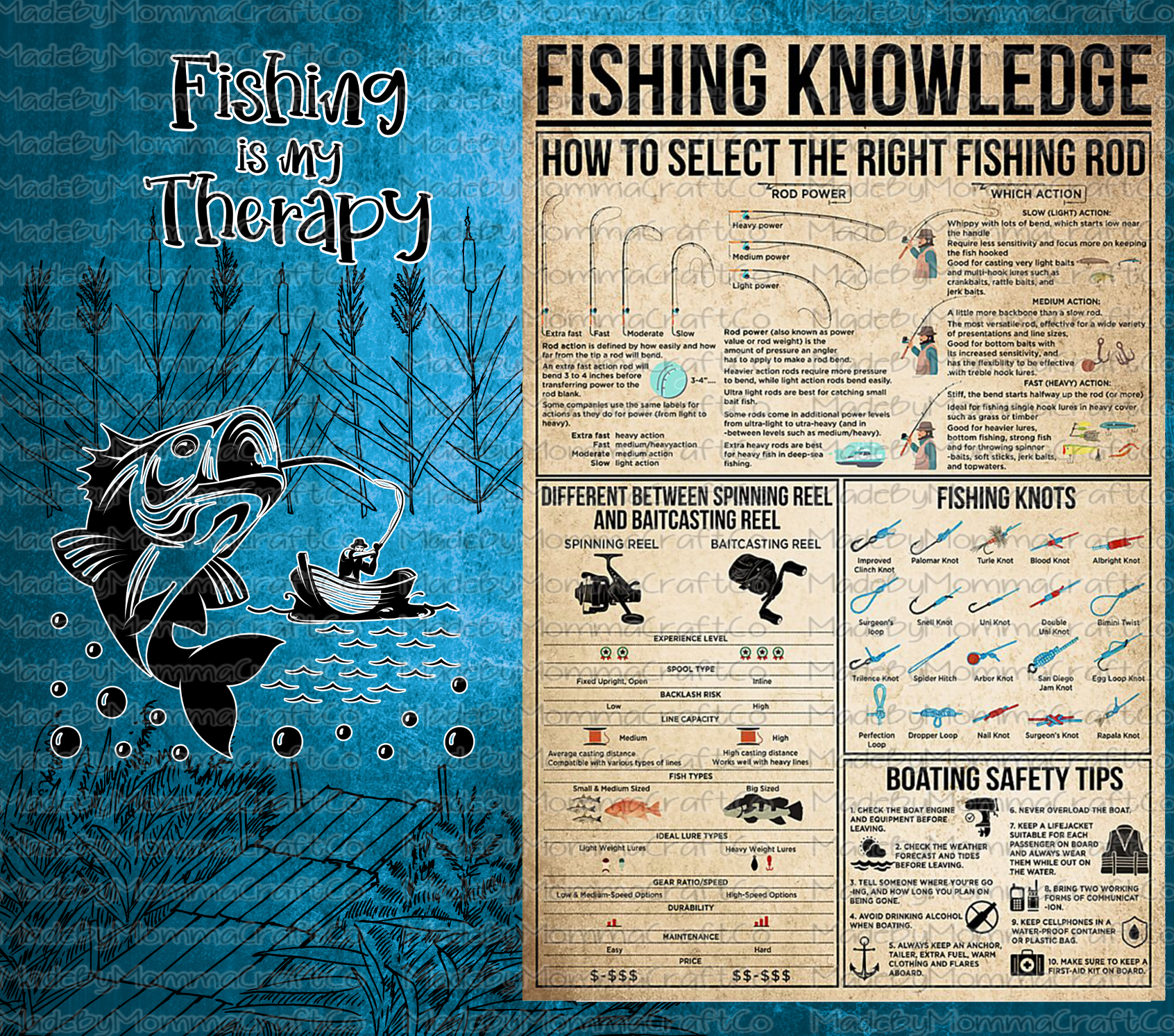 Fishing Knowledge Blue Manly Sublimation Tumbler Wrap - Or Clear Waterslide Wrap